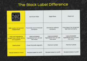 Black Label Pizza menu