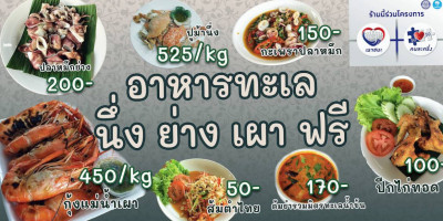 สวนสวรรค์​ป​ั​ณฑริกวัน menu