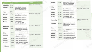 Wallacia Country Club menu