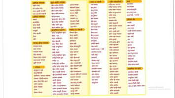 Anil Bhojnalay menu