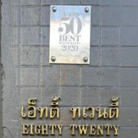 80/20 menu