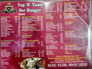 Top N Town For Hunger