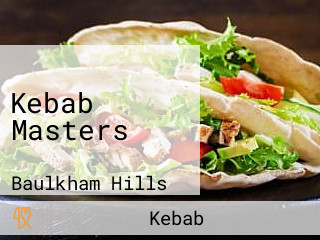 Kebab Masters