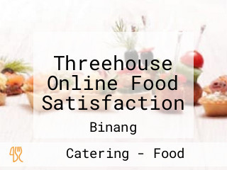 Threehouse Online Food Satisfaction