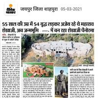 Safidon Gate, Jind City